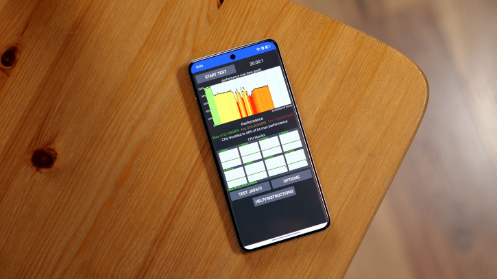  Realme GT 7 Pro:   Snapdragon 8 Elite