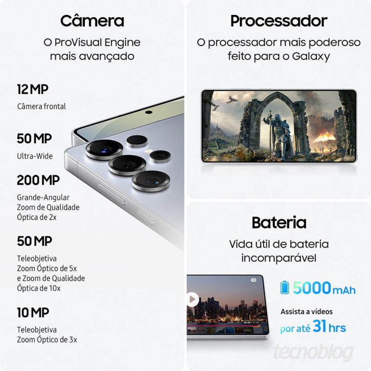    Samsung    Galaxy S25