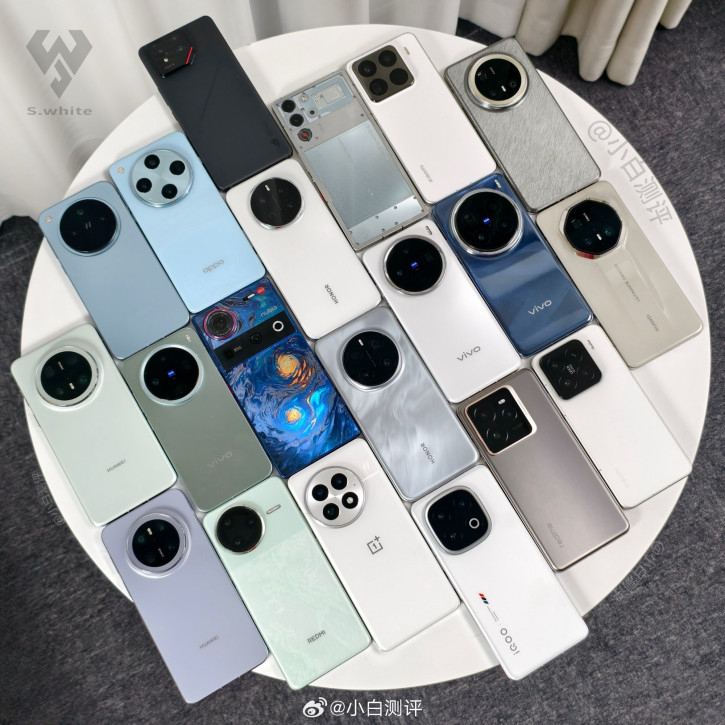     2024 : Xiaomi  , Huawei  