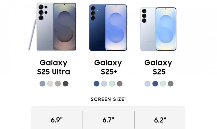 Новые промо-материалы серии Samsung Galaxy S25