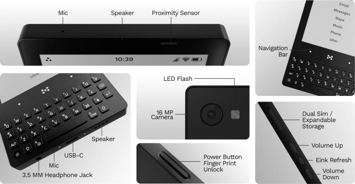   Minimal Phone:  QWERTY-