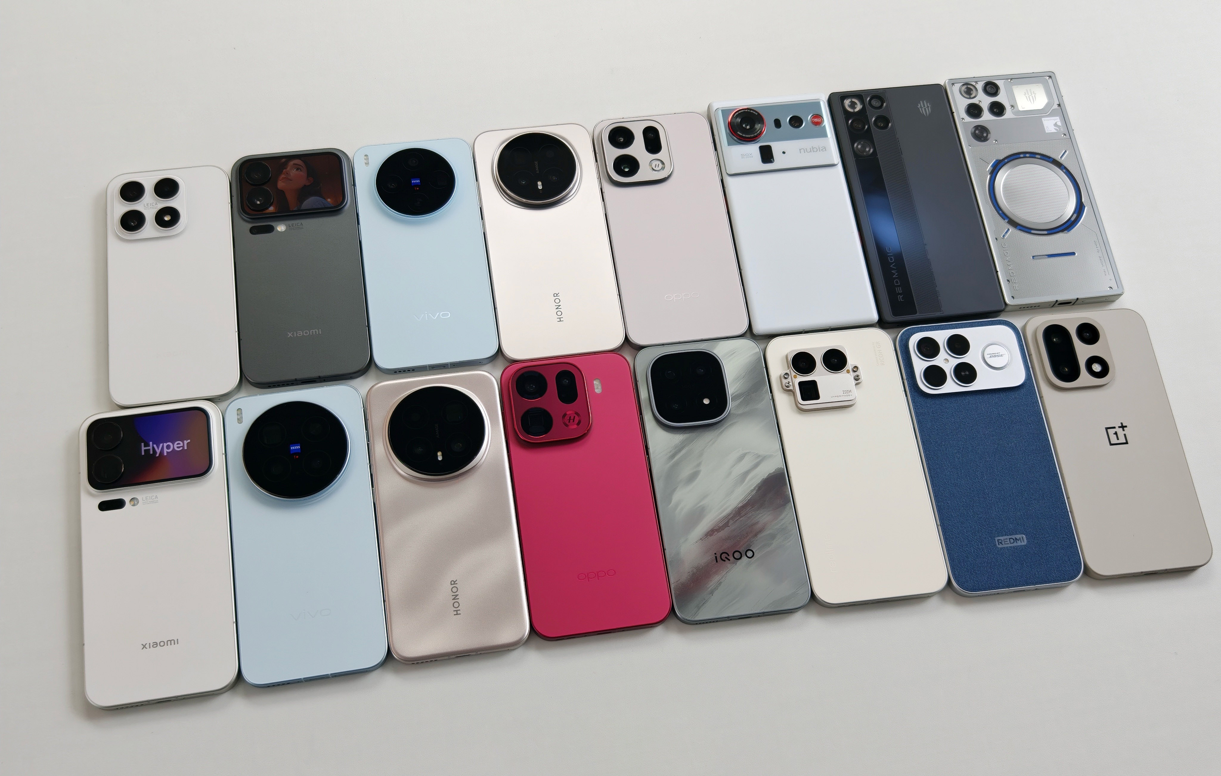 Портрет флагманского смартфона 2025 года: рекордные батареи и другие тренды