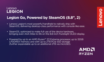 Lenovo представит 33 новинки послезавтра: коротко о каждой