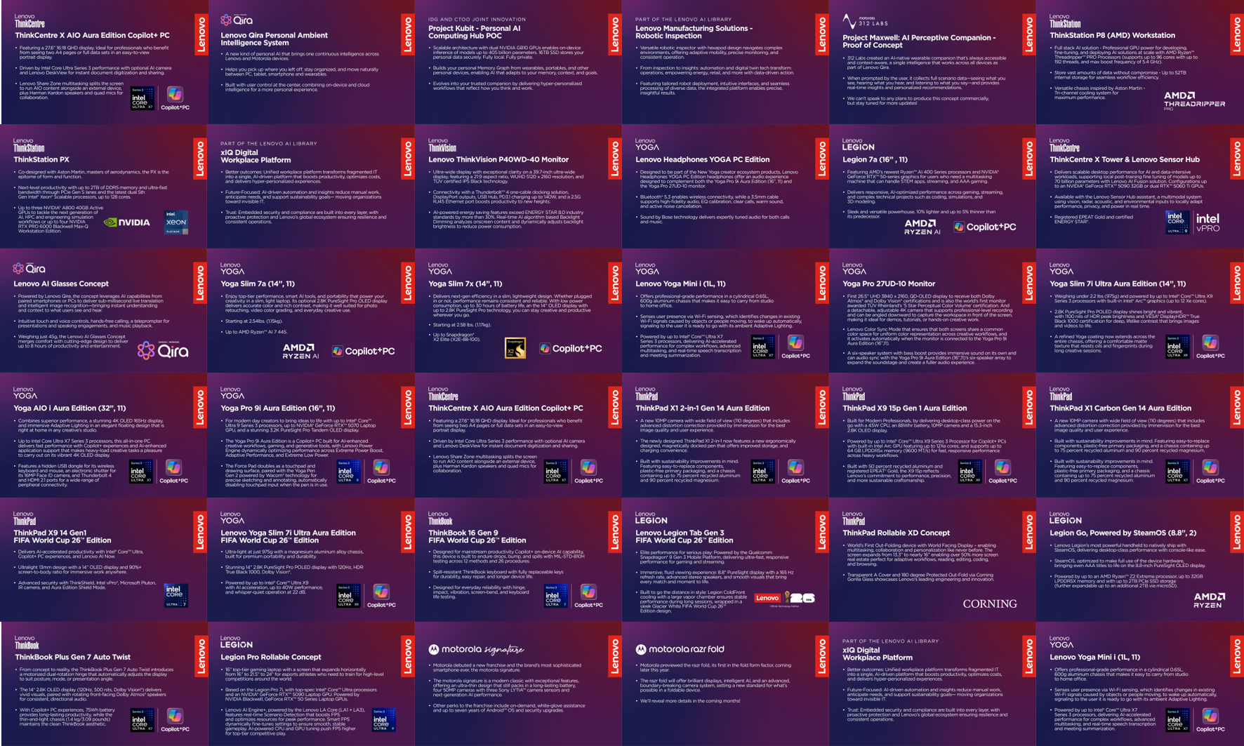 Lenovo представит 33 новинки послезавтра: коротко о каждой