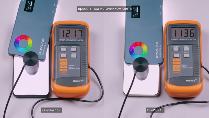 Обзор OnePlus 15R: флагман за копейки