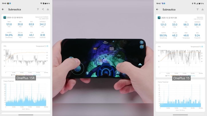 Обзор OnePlus 15R: флагман за копейки