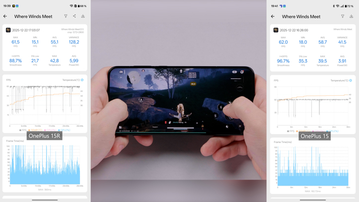 16 отличий OnePlus 15 и OnePlus 15R: сэкономить или переплатить?