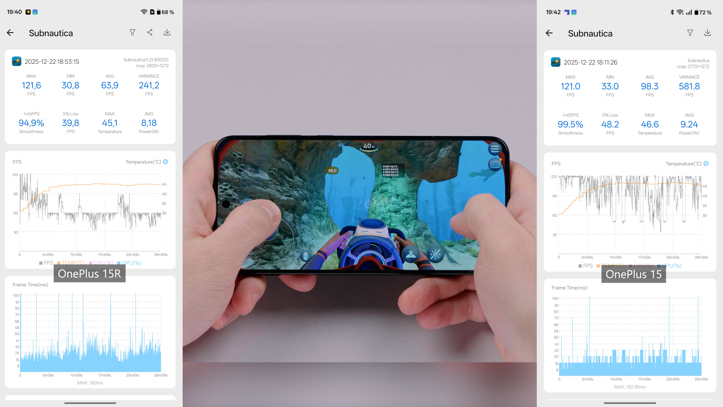 16 отличий OnePlus 15 и OnePlus 15R: сэкономить или переплатить?