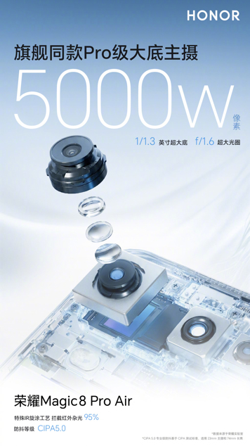 Первая ИИ-вспышка с зумом и другие аспекты камер Honor Magic 8 Pro Air