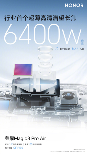 Первая ИИ-вспышка с зумом и другие аспекты камер Honor Magic 8 Pro Air