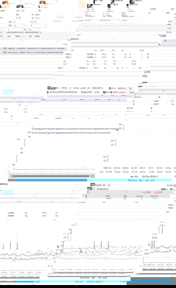Redmi Turbo 5 Max показали в игровых тестах