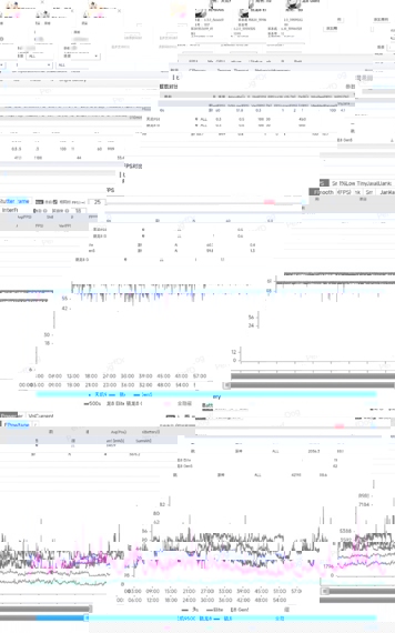 Redmi Turbo 5 Max показали в игровых тестах