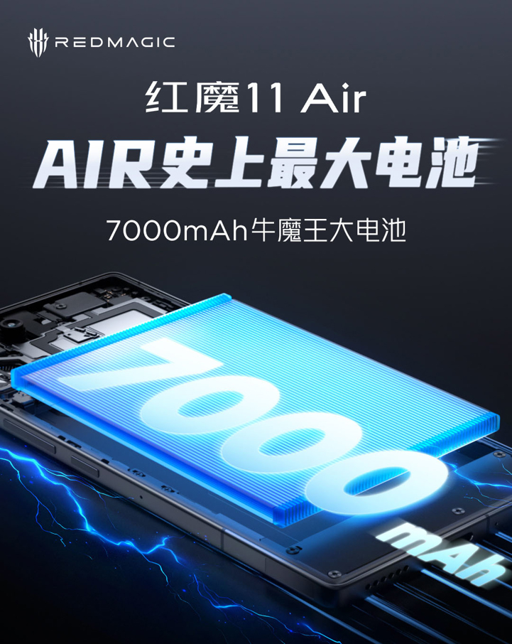 Финальные тизеры Red Magic 11 Air: батарея, зарядка, топ-курки