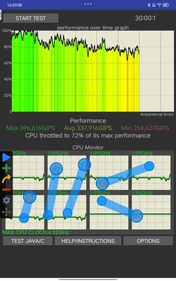 Обзор Redmi K Pad: победил Lenovo Legion Y700 Gen 4? 