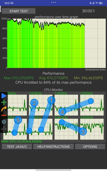 Обзор Redmi K Pad: победил Lenovo Legion Y700 Gen 4? 