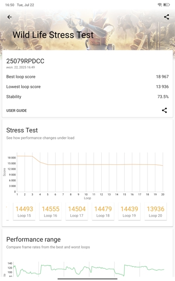Обзор Redmi K Pad: победил Lenovo Legion Y700 Gen 4? 
