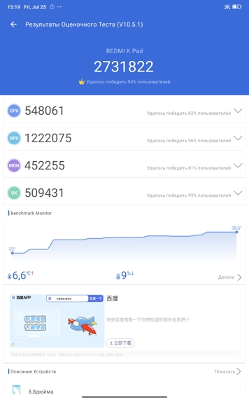 Обзор Redmi K Pad: победил Lenovo Legion Y700 Gen 4? 