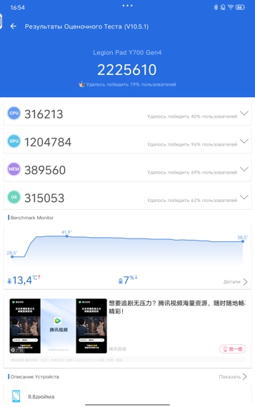 Обзор Redmi K Pad: победил Lenovo Legion Y700 Gen 4? 