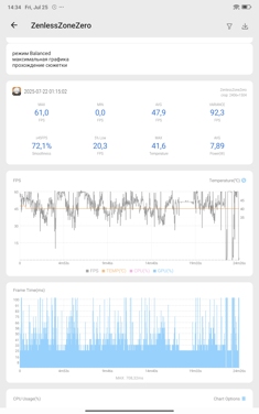 Обзор Redmi K Pad: победил Lenovo Legion Y700 Gen 4? 