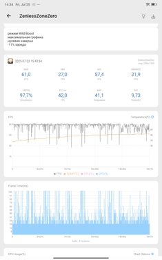Обзор Redmi K Pad: победил Lenovo Legion Y700 Gen 4? 