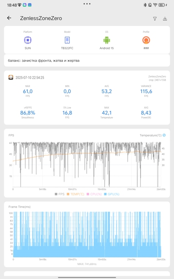 Обзор Redmi K Pad: победил Lenovo Legion Y700 Gen 4? 