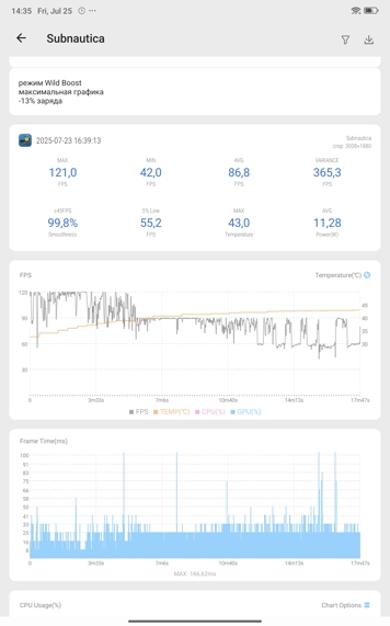 Обзор Redmi K Pad: победил Lenovo Legion Y700 Gen 4? 