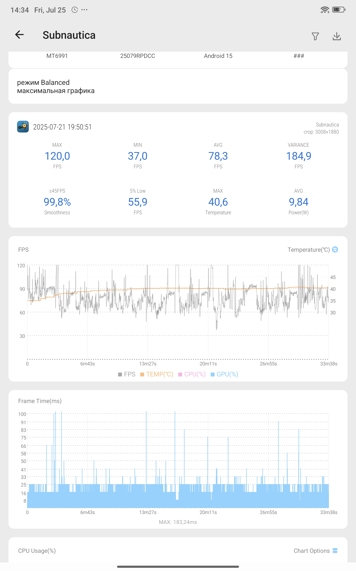 Обзор Redmi K Pad: победил Lenovo Legion Y700 Gen 4? 