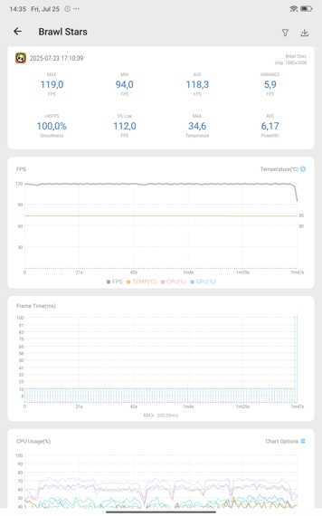 Обзор Redmi K Pad: победил Lenovo Legion Y700 Gen 4? 