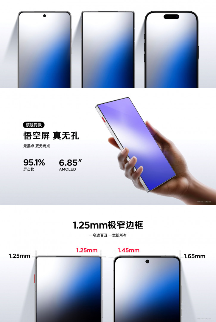 Анонс Red Magic 11 Air – 