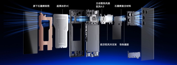 Анонс Red Magic 11 Air – 