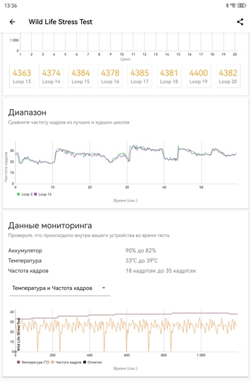 Обзор Huawei MatePad 11,5 S PaperMatte 2026: новый эталон для творчества и работ