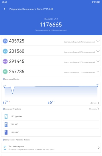 Обзор Huawei MatePad 11,5 S PaperMatte 2026: новый эталон для творчества и работ
