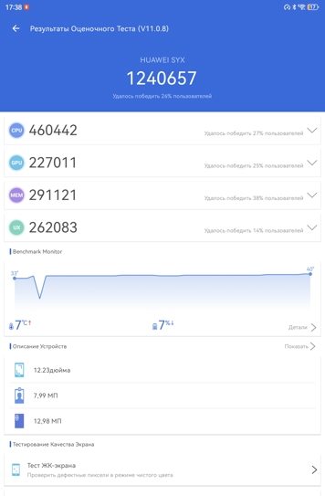 Обзор Huawei MatePad 11,5 S PaperMatte 2026: новый эталон для творчества и работ