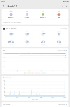 Обзор Huawei MatePad 11,5 S PaperMatte 2026: новый эталон для творчества и работ
