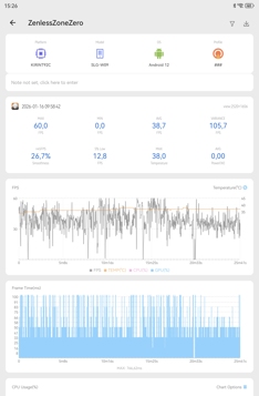 Обзор Huawei MatePad 11,5 S PaperMatte 2026: новый эталон для творчества и работ