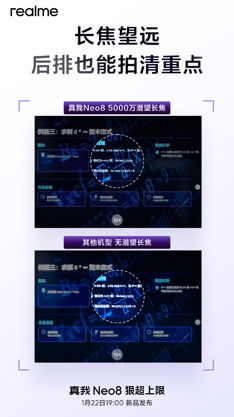 Перископ подтверждён! Realme Neo 8 предложит универсальный набор камер