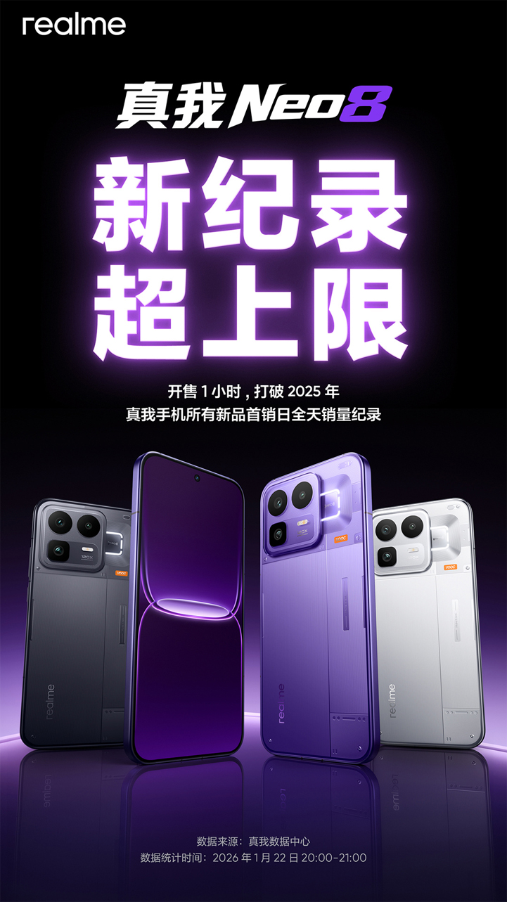 Realme Neo 8 бьёт все рекорды продаж бренда в 2025 году