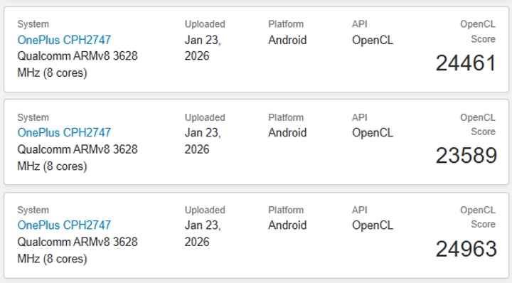 Exynos 2600 обогнал Snapdragon 8 Elite Gen 5 в тесте графики