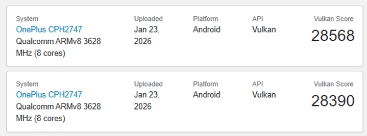 Exynos 2600 обогнал Snapdragon 8 Elite Gen 5 в тесте графики