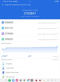 Обзор Samsung Galaxy Z TriFold: один девайс для всех задач?