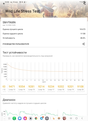 Обзор Samsung Galaxy Z TriFold: один девайс для всех задач?
