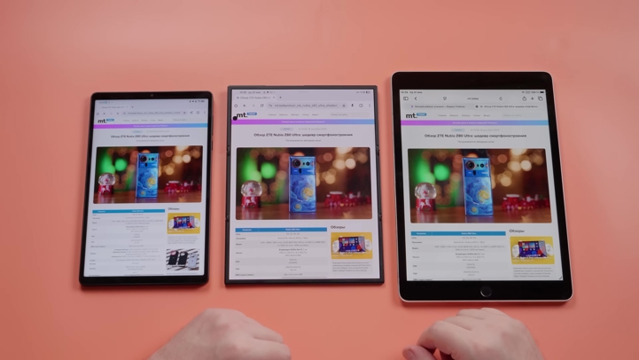 Обзор Samsung Galaxy Z TriFold: один девайс для всех задач?