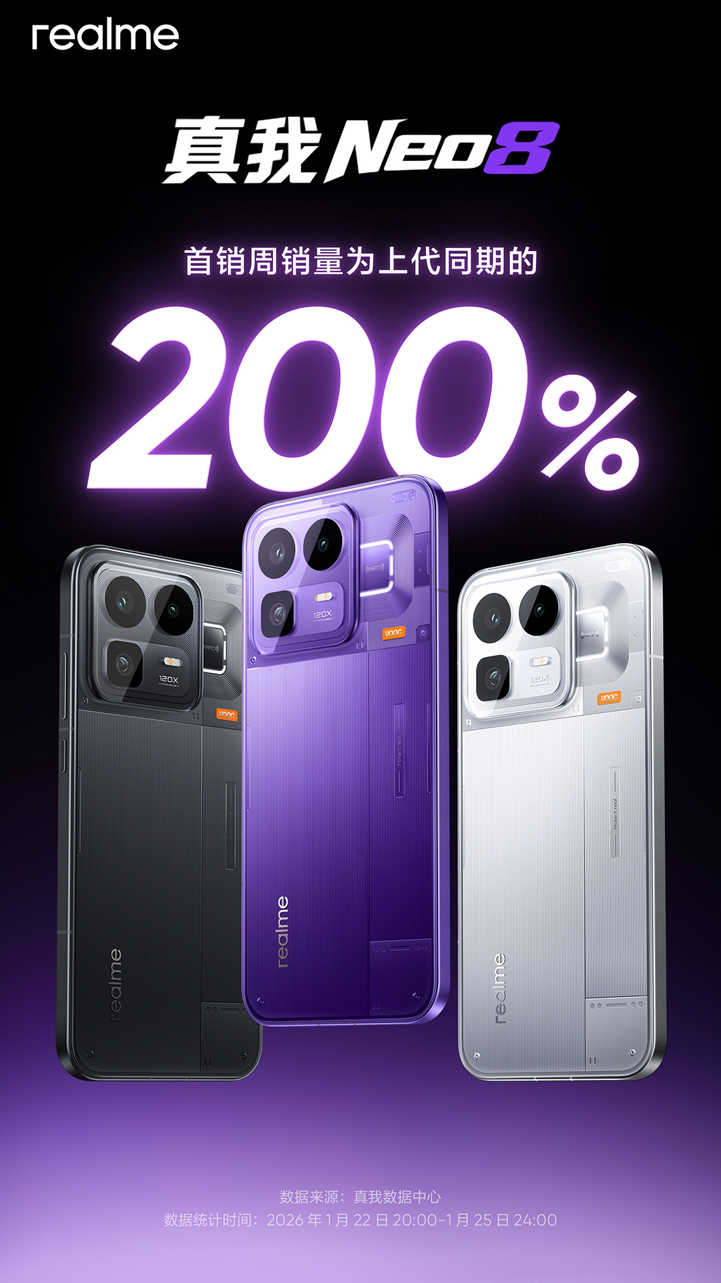 Realme Neo 8 продолжает хитовать в Китае