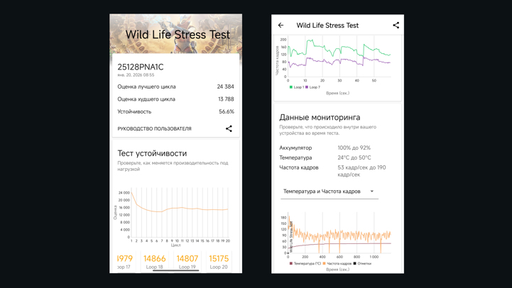 Обзор Xiaomi 17 Ultra by Leica: с ним хочется снимать