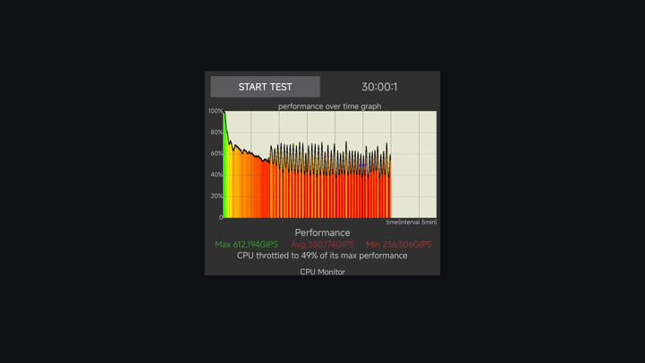 Обзор Xiaomi 17 Ultra by Leica: с ним хочется снимать
