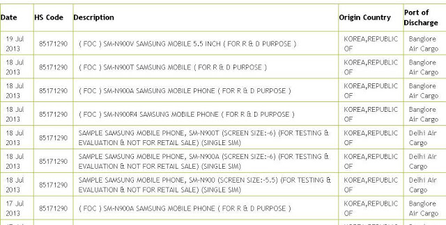 Samsung  8  Galaxy Note 3