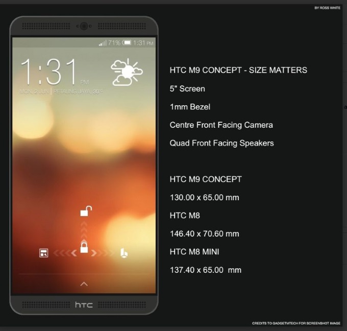 HTC One (M9) - когда размер важен (концепт)