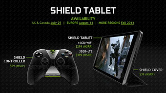  NVIDIA Shield: Android  PC-   