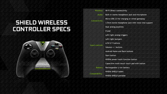  NVIDIA Shield: Android  PC-   