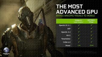  NVIDIA Shield: Android  PC-   